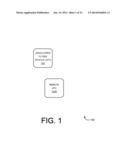 AUTOMATED HAZARD HANDLING ROUTINE ENGAGEMENT diagram and image