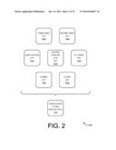 INTER-VEHICLE COMMUNICATION FOR HAZARD HANDLING FOR AN UNOCCUPIED FLYING     VEHICLE (UFV) diagram and image