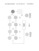 Substrate Carrier diagram and image