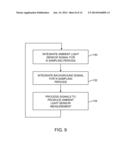 Electronic Device With Display and Low-Noise Ambient Light Sensor diagram and image