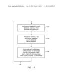 Electronic Device With Display and Low-Noise Ambient Light Sensor diagram and image