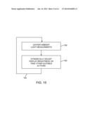 Electronic Device With Display and Low-Noise Ambient Light Sensor diagram and image