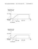 Imaging Mass Spectrometer and Method of Controlling Same diagram and image