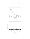 TITANIUM DOPED TERNARY SYSTEM SILICATE FILM, PREPARATION METHOD AND     APPLICATION THEREOF diagram and image