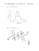 COPPER(I) COMPLEXES, IN PARTICULAR FOR OPTOELECTRONIC COMPONENTS diagram and image