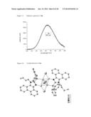 COPPER(I) COMPLEXES, IN PARTICULAR FOR OPTOELECTRONIC COMPONENTS diagram and image