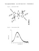 COPPER(I) COMPLEXES, IN PARTICULAR FOR OPTOELECTRONIC COMPONENTS diagram and image