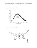 COPPER(I) COMPLEXES, IN PARTICULAR FOR OPTOELECTRONIC COMPONENTS diagram and image