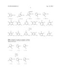 COPPER(I) COMPLEXES, IN PARTICULAR FOR OPTOELECTRONIC COMPONENTS diagram and image