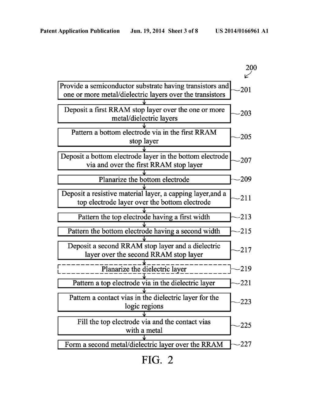 RESISTIVE RANDOM ACCESS MEMORY (RRAM)  AND METHOD OF MAKING - diagram, schematic, and image 04