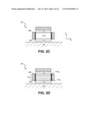 VERTICAL NANOWIRE TRANSISTOR WITH AXIALLY ENGINEERED SEMICONDUCTOR AND     GATE METALLIZATION diagram and image