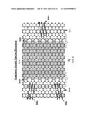 Graphene Resonant Tunneling Transistor diagram and image