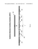 Graphene Resonant Tunneling Transistor diagram and image