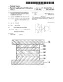 BLUE PHOSPHORESCENCE COMPOUND AND ORGANIC LIGHT EMITTING DIODE COMPRISING     THE SAME diagram and image