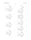 BLUE PHOSPHORESCENCE COMPOUND AND ORGANIC LIGHT EMITTING DIODE COMPRISING     THE SAME diagram and image