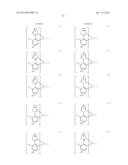 BLUE PHOSPHORESCENCE COMPOUND AND ORGANIC LIGHT EMITTING DIODE COMPRISING     THE SAME diagram and image