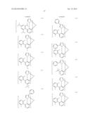 BLUE PHOSPHORESCENCE COMPOUND AND ORGANIC LIGHT EMITTING DIODE COMPRISING     THE SAME diagram and image