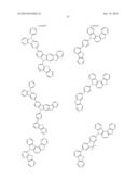 NITROGENATED AROMATIC HETEROCYCLIC DERIVATIVE, AND ORGANIC     ELECTROLUMINESCENT ELEMENT USING SAME diagram and image