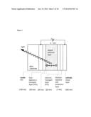 SINGLET HARVESTING WITH DUAL-CORE COPPER (I) COMPLEXES FOR OPTOELECTRONIC     DEVICES diagram and image