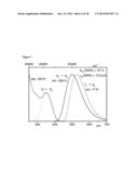 SINGLET HARVESTING WITH DUAL-CORE COPPER (I) COMPLEXES FOR OPTOELECTRONIC     DEVICES diagram and image