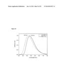 SINGLET HARVESTING WITH DUAL-CORE COPPER (I) COMPLEXES FOR OPTOELECTRONIC     DEVICES diagram and image