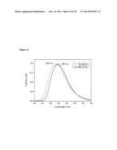 SINGLET HARVESTING WITH DUAL-CORE COPPER (I) COMPLEXES FOR OPTOELECTRONIC     DEVICES diagram and image