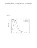 SINGLET HARVESTING WITH DUAL-CORE COPPER (I) COMPLEXES FOR OPTOELECTRONIC     DEVICES diagram and image