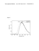 SINGLET HARVESTING WITH DUAL-CORE COPPER (I) COMPLEXES FOR OPTOELECTRONIC     DEVICES diagram and image