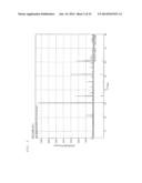 OXIDE SINTERED BODY AND SPUTTERING TARGET diagram and image