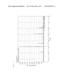 OXIDE SINTERED BODY AND SPUTTERING TARGET diagram and image