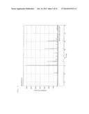 OXIDE SINTERED BODY AND SPUTTERING TARGET diagram and image