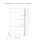 OXIDE SINTERED BODY AND SPUTTERING TARGET diagram and image