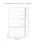 OXIDE SINTERED BODY AND SPUTTERING TARGET diagram and image