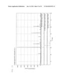 OXIDE SINTERED BODY AND SPUTTERING TARGET diagram and image