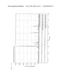 OXIDE SINTERED BODY AND SPUTTERING TARGET diagram and image