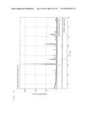 OXIDE SINTERED BODY AND SPUTTERING TARGET diagram and image