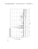 OXIDE SINTERED BODY AND SPUTTERING TARGET diagram and image