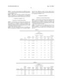 OXIDE SINTERED BODY AND SPUTTERING TARGET diagram and image