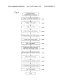 MANUFACTURING METHOD OF SEMICONDUCTOR DEVICE diagram and image