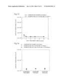 MANUFACTURING METHOD OF SEMICONDUCTOR DEVICE diagram and image