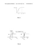 GaN HEMTs AND GaN DIODES diagram and image