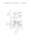 GaN HEMTs AND GaN DIODES diagram and image