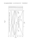 LIGHT EMITTING ELEMENT AND METHOD FOR MANUFACTURING SAME diagram and image