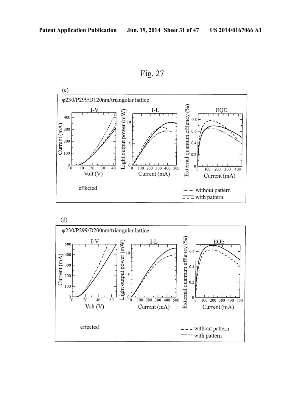 LIGHT EMITTING ELEMENT AND METHOD FOR MANUFACTURING SAME - diagram, schematic, and image 32