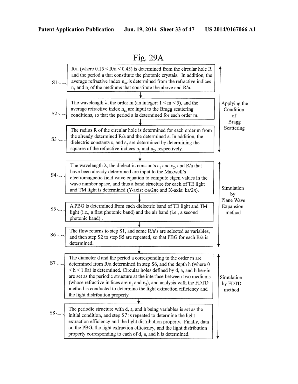 LIGHT EMITTING ELEMENT AND METHOD FOR MANUFACTURING SAME - diagram, schematic, and image 34