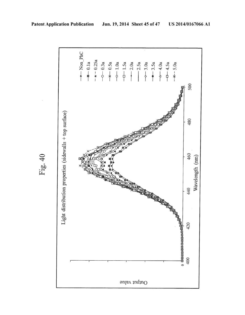 LIGHT EMITTING ELEMENT AND METHOD FOR MANUFACTURING SAME - diagram, schematic, and image 46