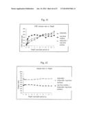 LIGHT EMITTING ELEMENT AND METHOD FOR MANUFACTURING SAME diagram and image