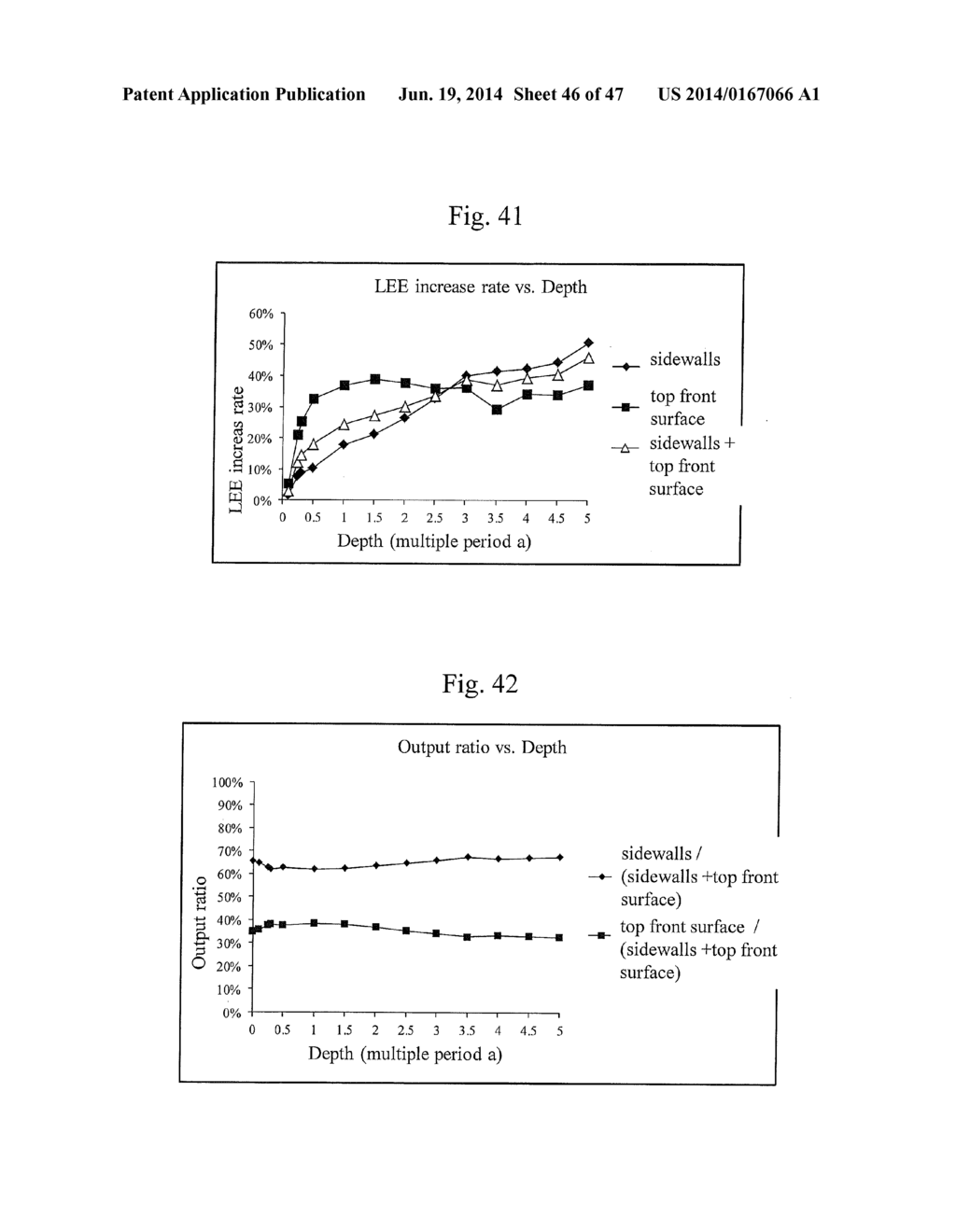 LIGHT EMITTING ELEMENT AND METHOD FOR MANUFACTURING SAME - diagram, schematic, and image 47