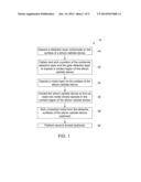 SYSTEMS AND METHODS FOR OHMIC CONTACTS IN SILICON CARBIDE DEVICES diagram and image