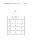 ELECTRONIC CHIP AND METHOD OF FABRICATING THE SAME diagram and image